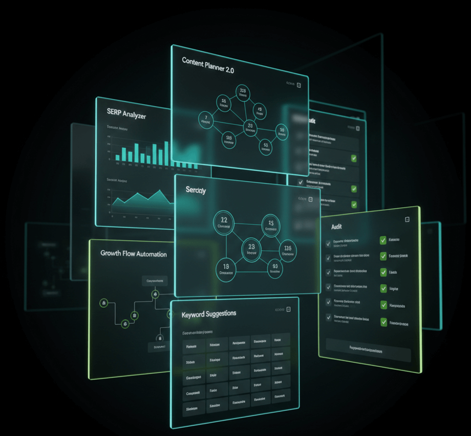 Digital dashboard with analytics tools